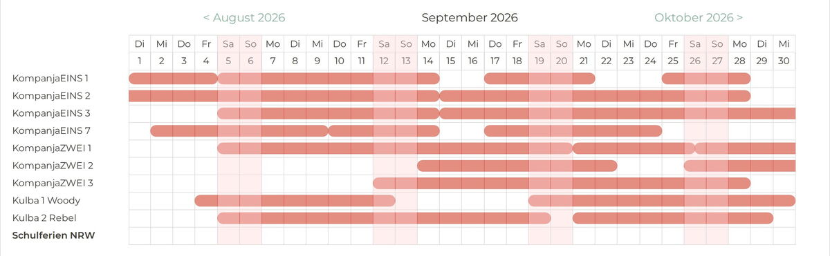 Buchungskalender auf colognecamper.com: neun Fahrzeuge, belegte Tage als Balken, Schulferien NRW in eigener Zeile