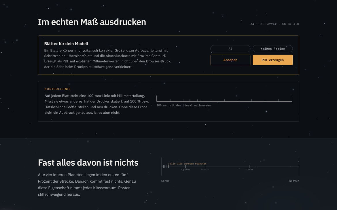 Web design reference truedistance.org – Own projects
